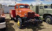 Gillies Gmc