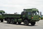 Man,  Nz Army